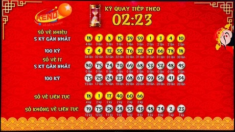 Kubet 19: Khám Phá Thế Giới Casino Trực Tuyến